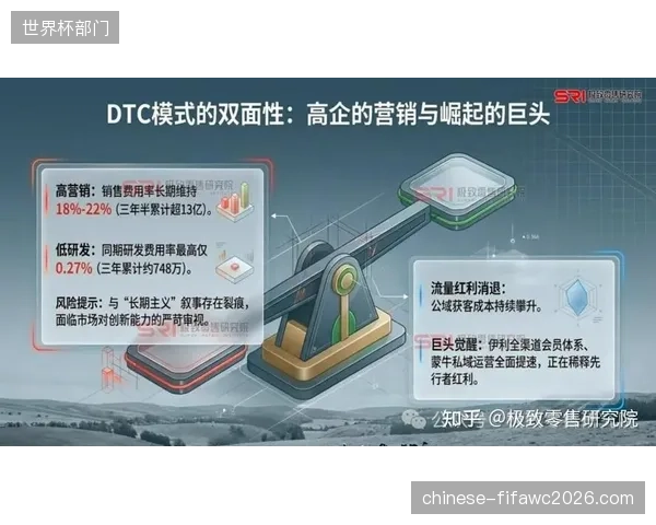 DTC模式已成体育用品行业最优解：品牌直连消费者的数据反馈正迅速优化产品迭代与营销策略
